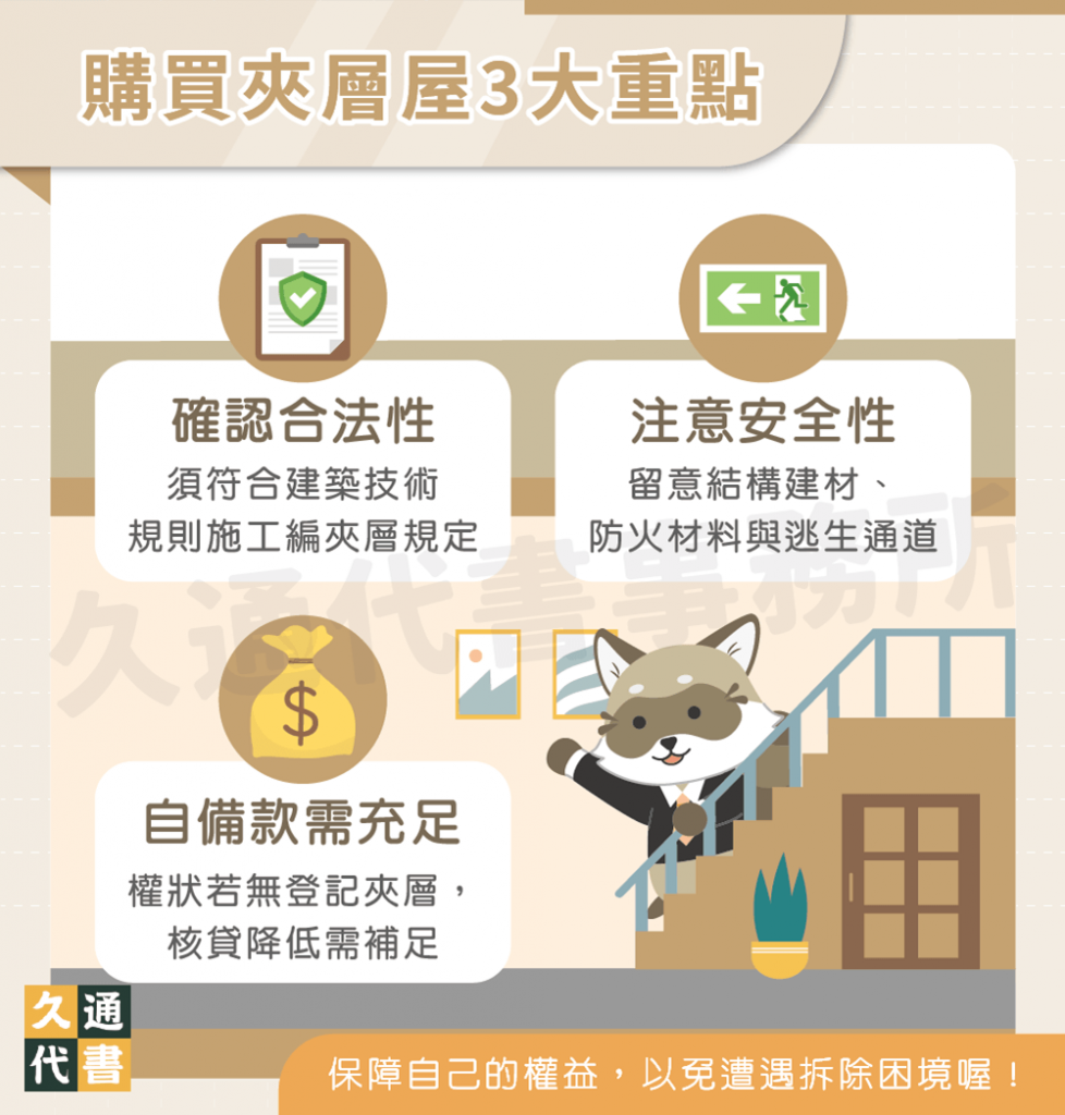 購買夾層屋3大重點〖久通代書〗