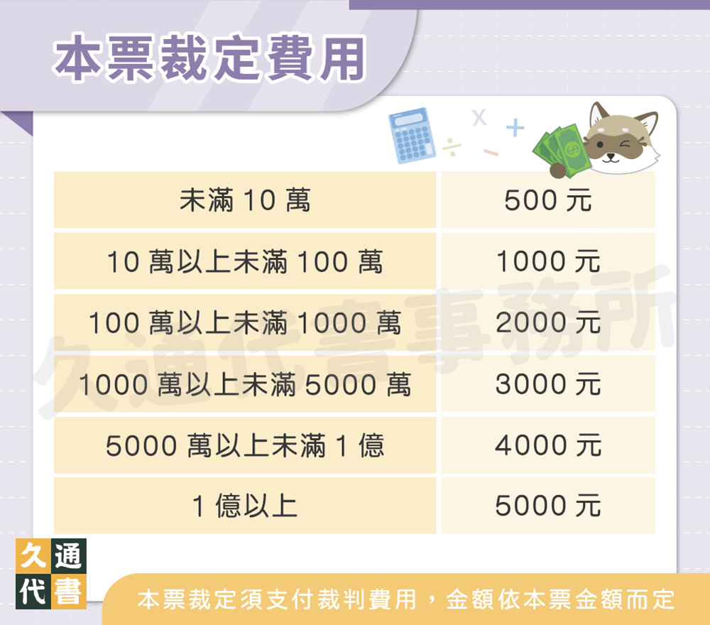 本票怎麼寫才對？3個項目為你說明本票寫法- 久通代書事務所