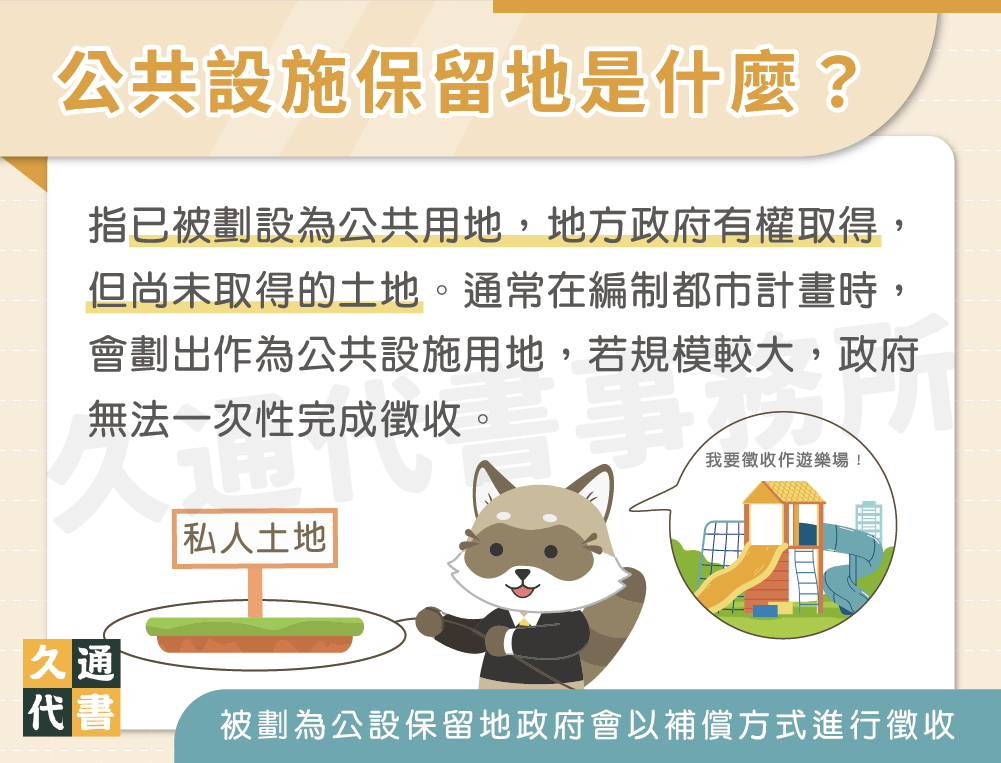 公共設施保留地是什麼〖久通代書〗