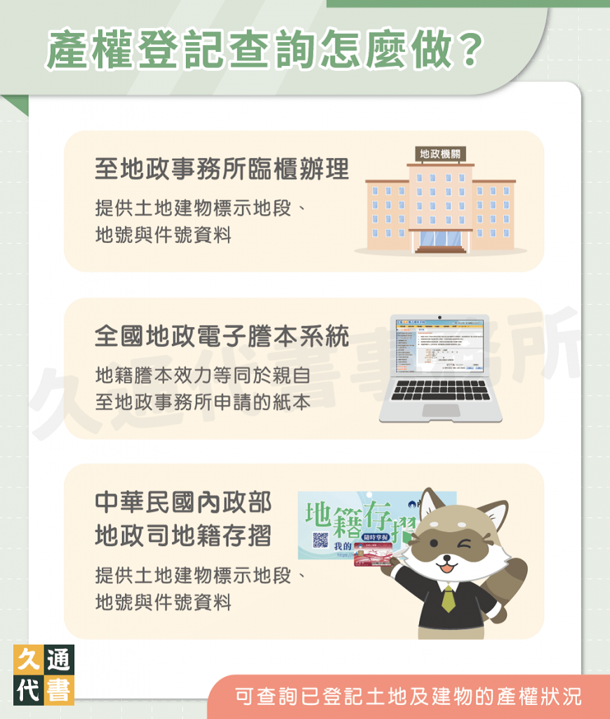 產權登記查詢怎麼做〖久通代書〗
