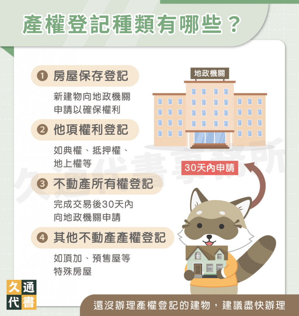 產權登記種類有哪些〖久通代書〗