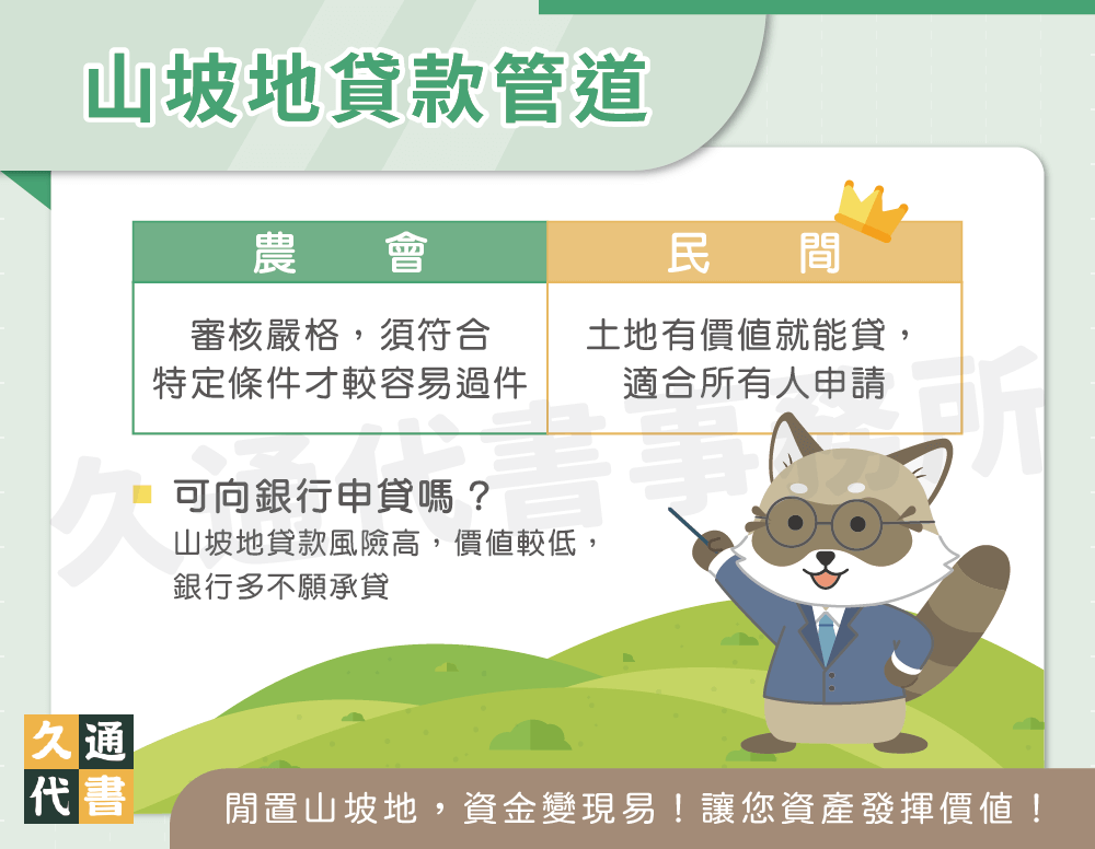 山坡地貸款管道〖久通代書〗