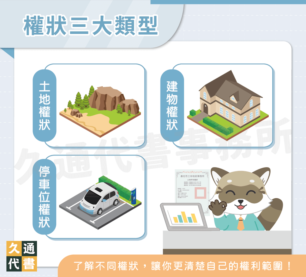 權狀三大類型〖久通代書〗