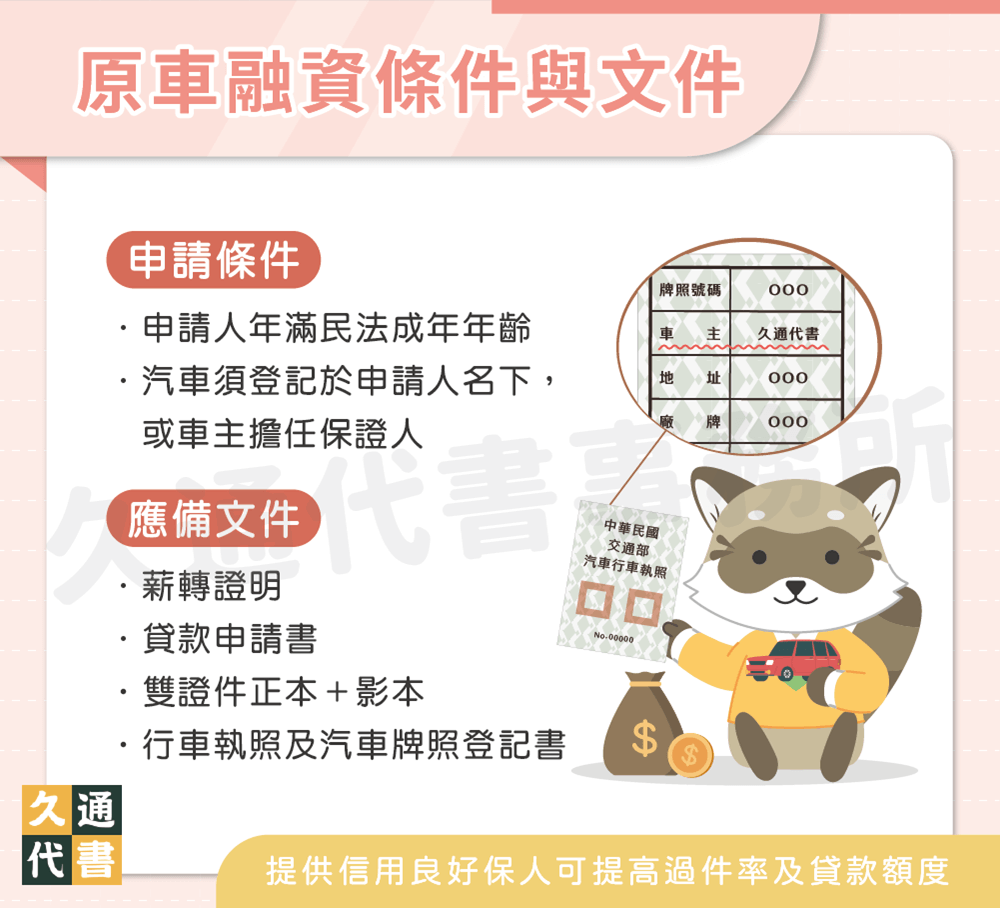 原車融資條件與文件〖久通代書〗