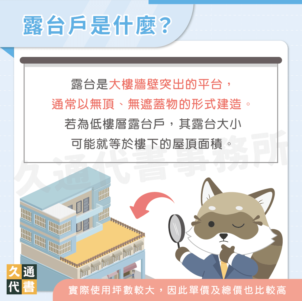 露台戶是什麼〖久通代書〗