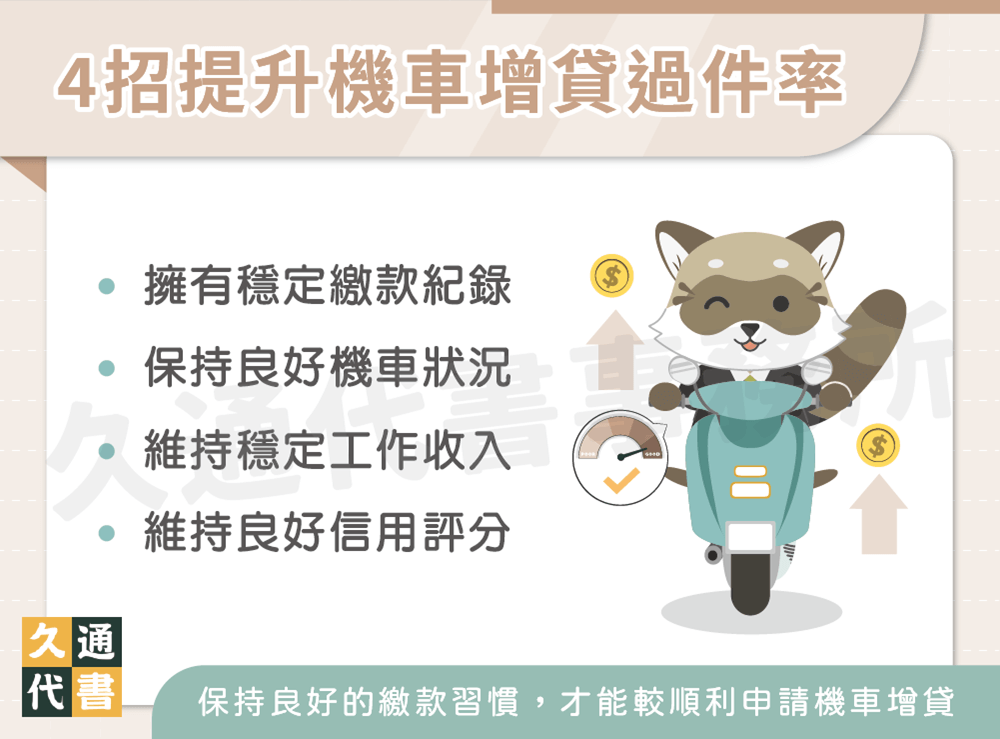 4招提升機車增貸過件率〖久通代書〗