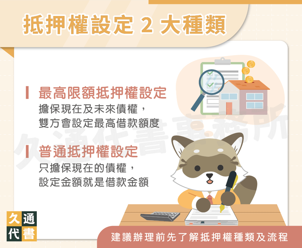 抵押權設定2大種類〖久通代書〗