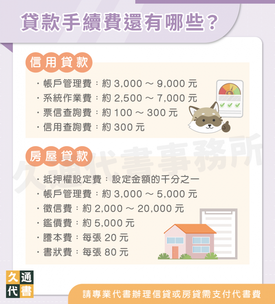 貸款手續費還有哪些〖久通代書〗