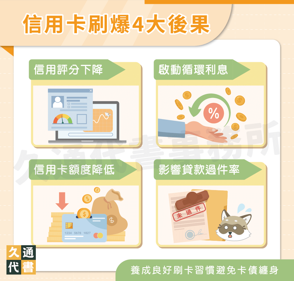 信用卡刷爆4大後果〖久通代書〗