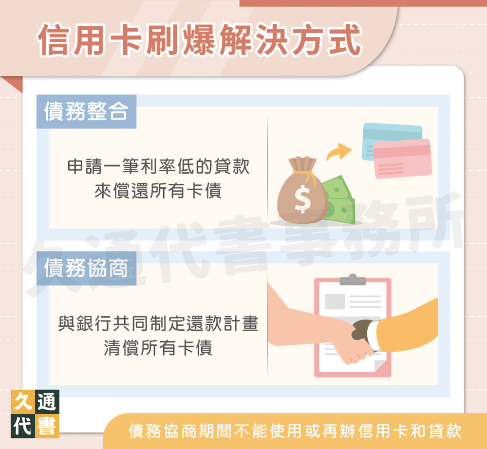 信用卡刷爆解決方式〖久通代書〗