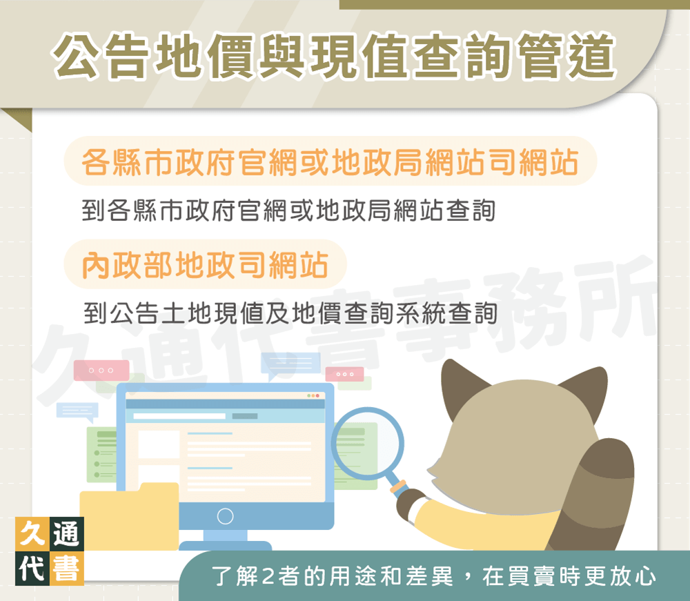 公告地價與現值查詢管道〖久通代書〗