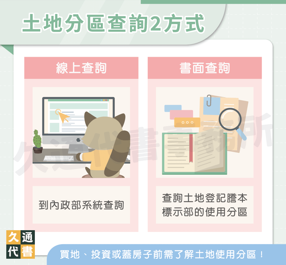 土地分區查詢2方式〖久通代書〗