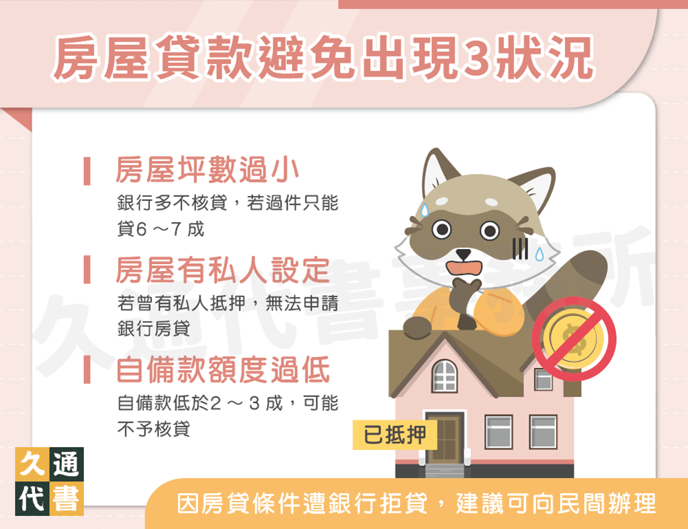 房屋貸款避免出現3狀況〖久通代書〗