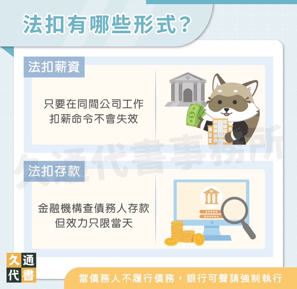 法扣有哪些形式〖久通代書〗