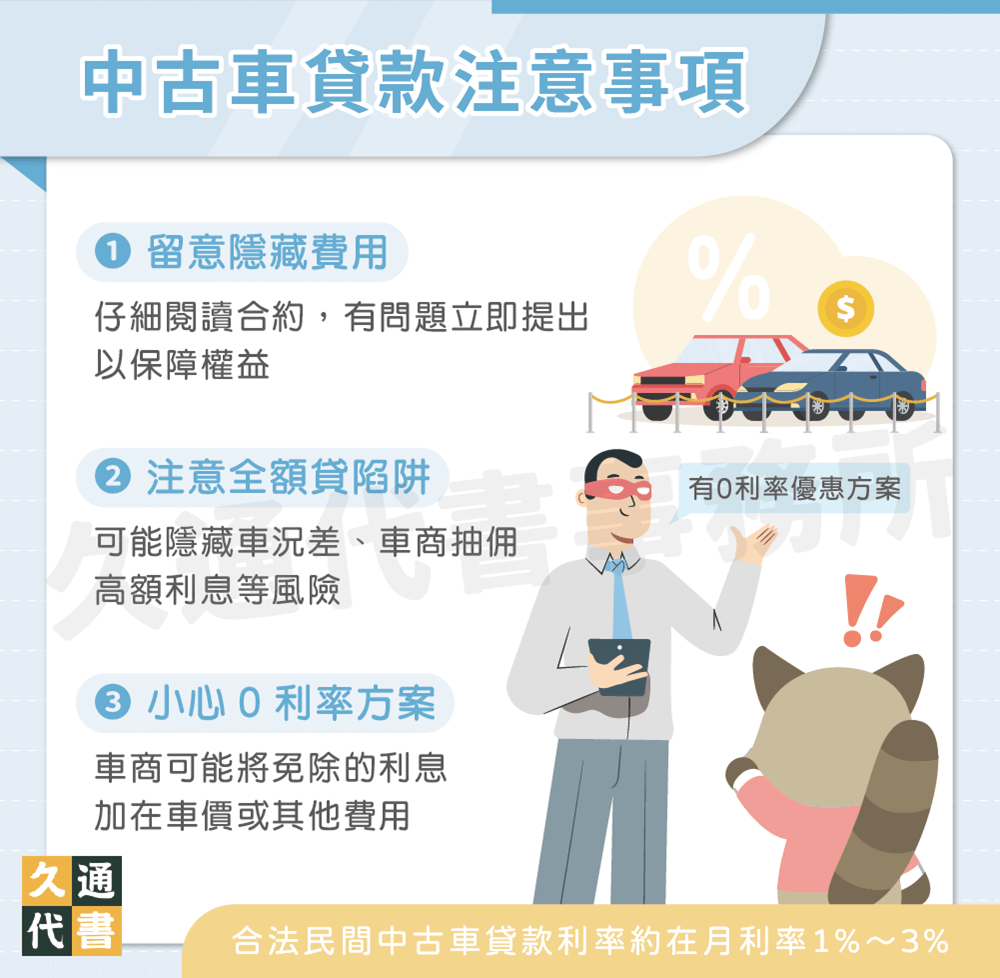 中古車貸款注意事項〖久通代書〗