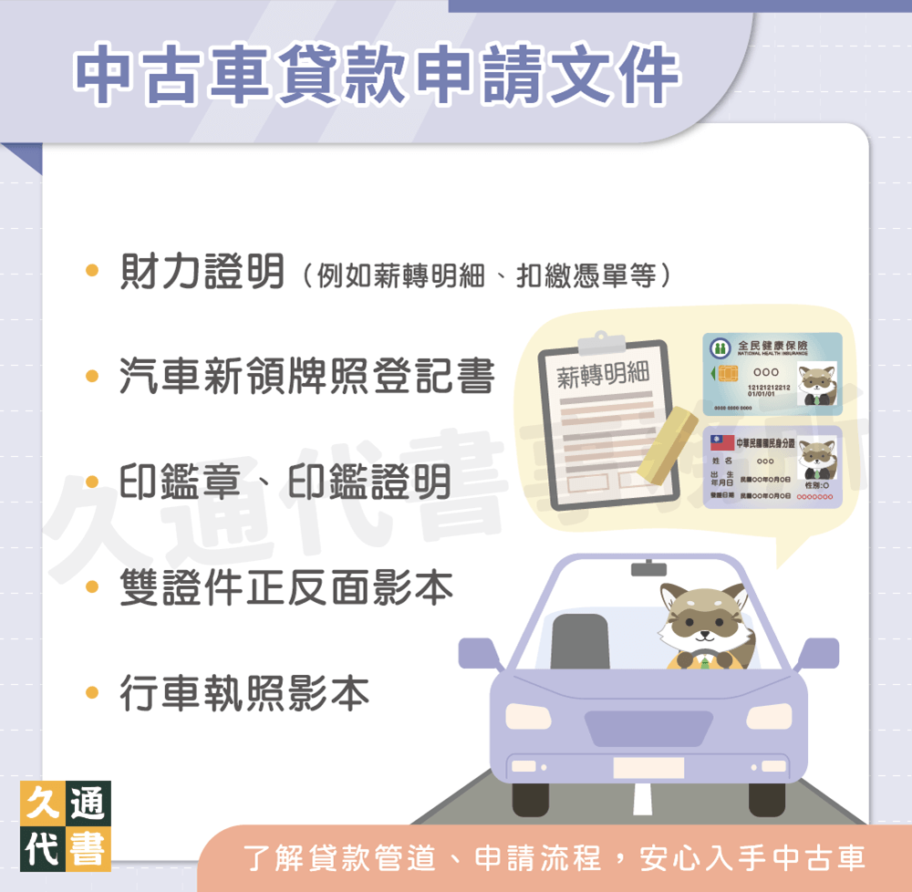 中古車貸款申請文件〖久通代書〗