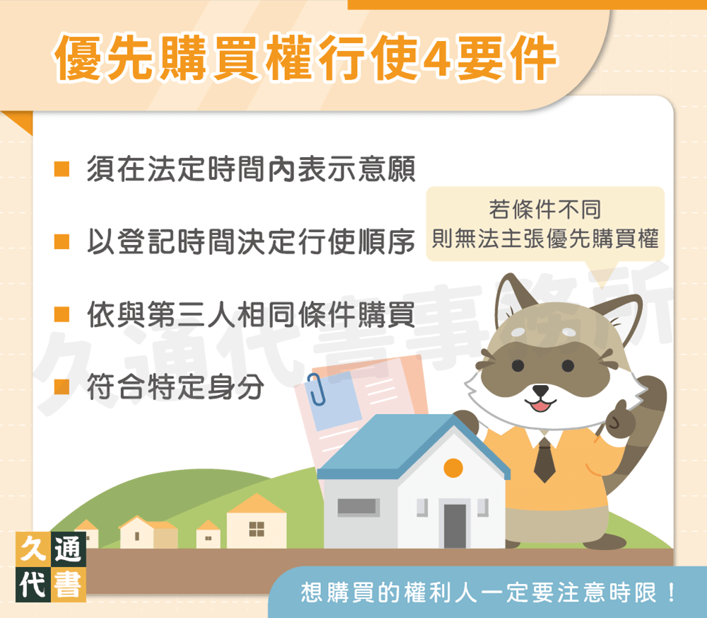 優先購買權行使4要件〖久通代書〗