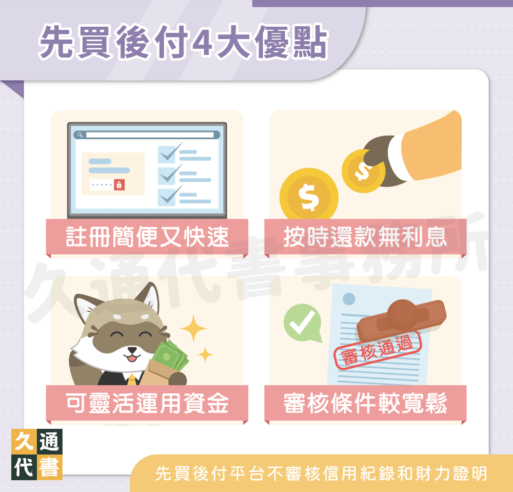 先買後付4大優點〖久通代書〗
