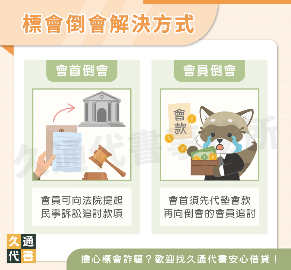 標會倒會解決方式〖久通代書〗