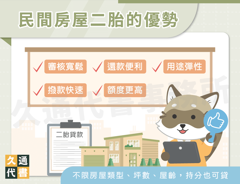 民間房屋二胎的優勢〖久通代書〗