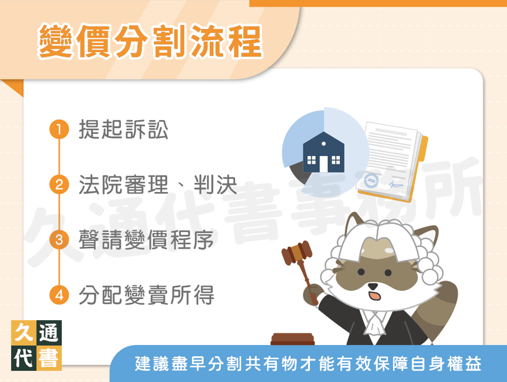 變價分割流程〖久通代書〗