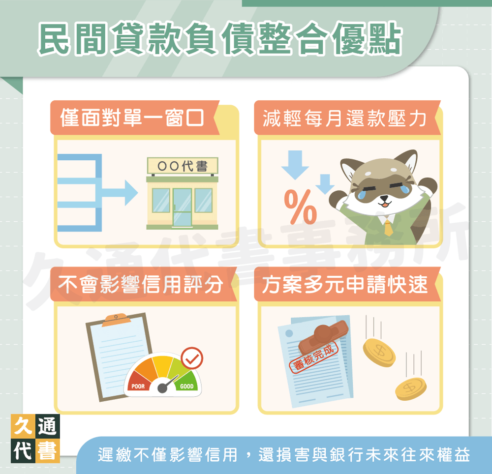 民間債務整合怎麼申請？4步驟解決債務問題- 久通代書事務所
