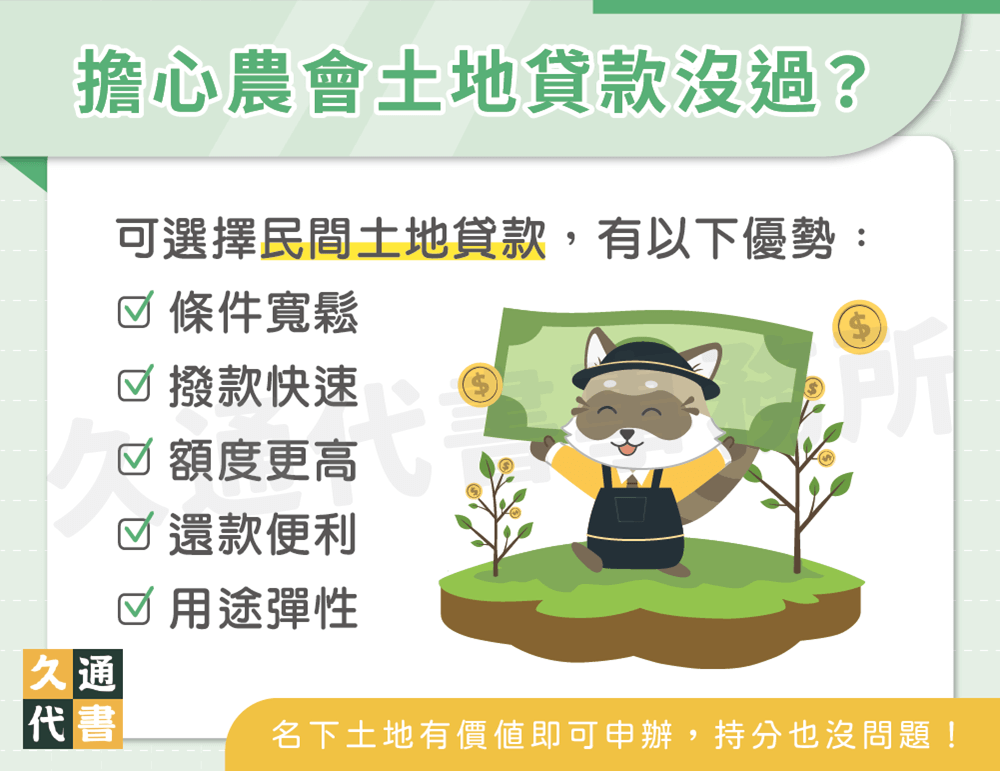 擔心農會土地貸款沒過〖久通代書〗