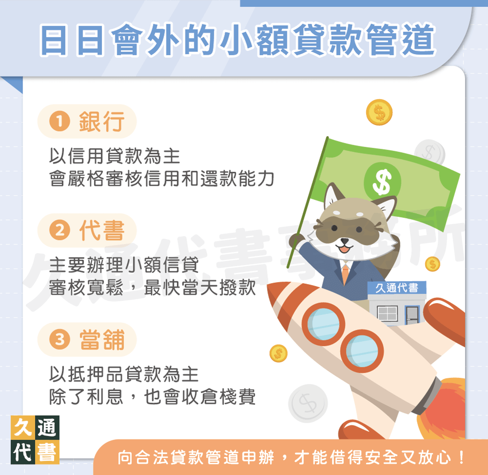 日日會外的小額貸款管道〖久通代書〗