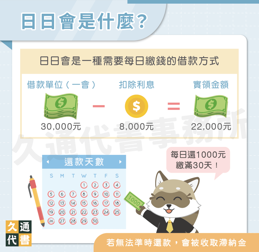 日日會是什麼〖久通代書〗