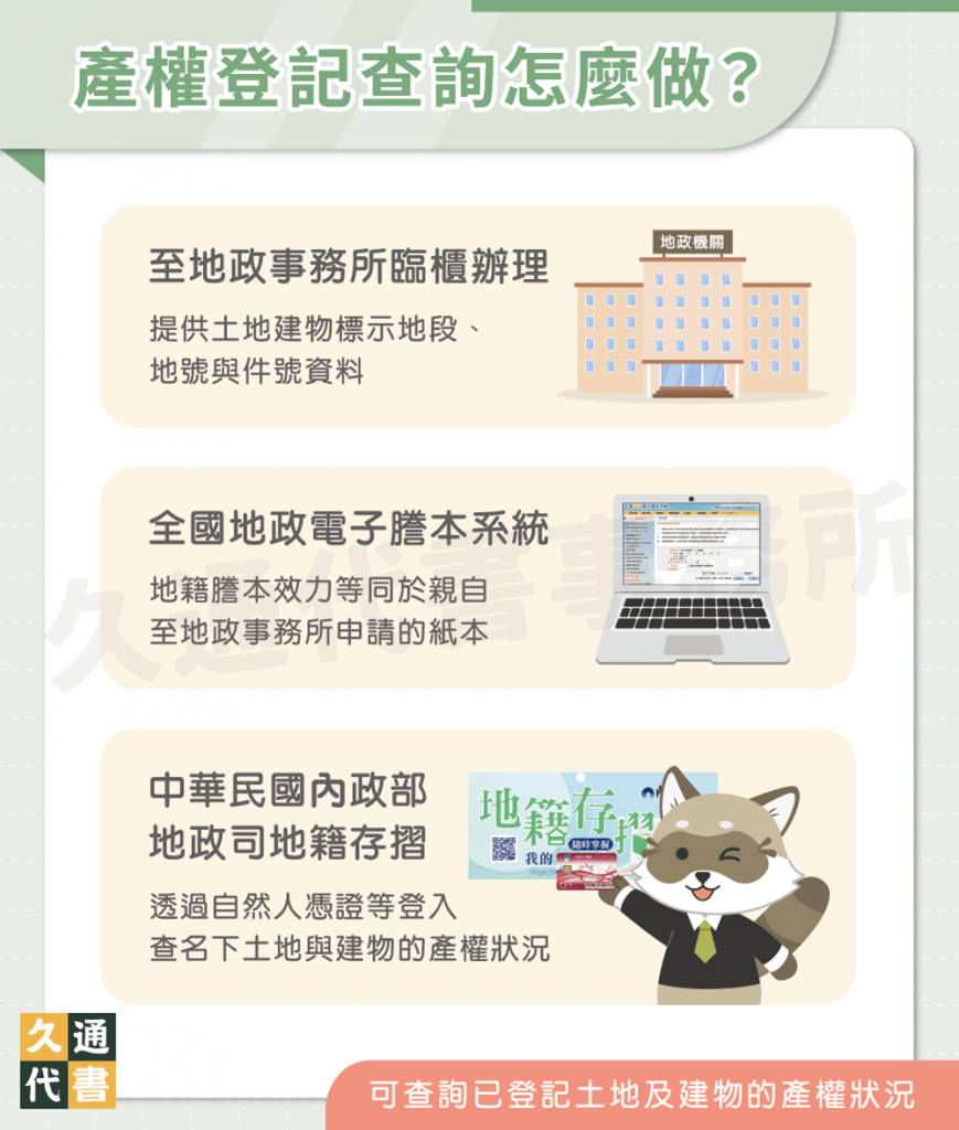 產權登記查詢怎麼做〖久通代書〗