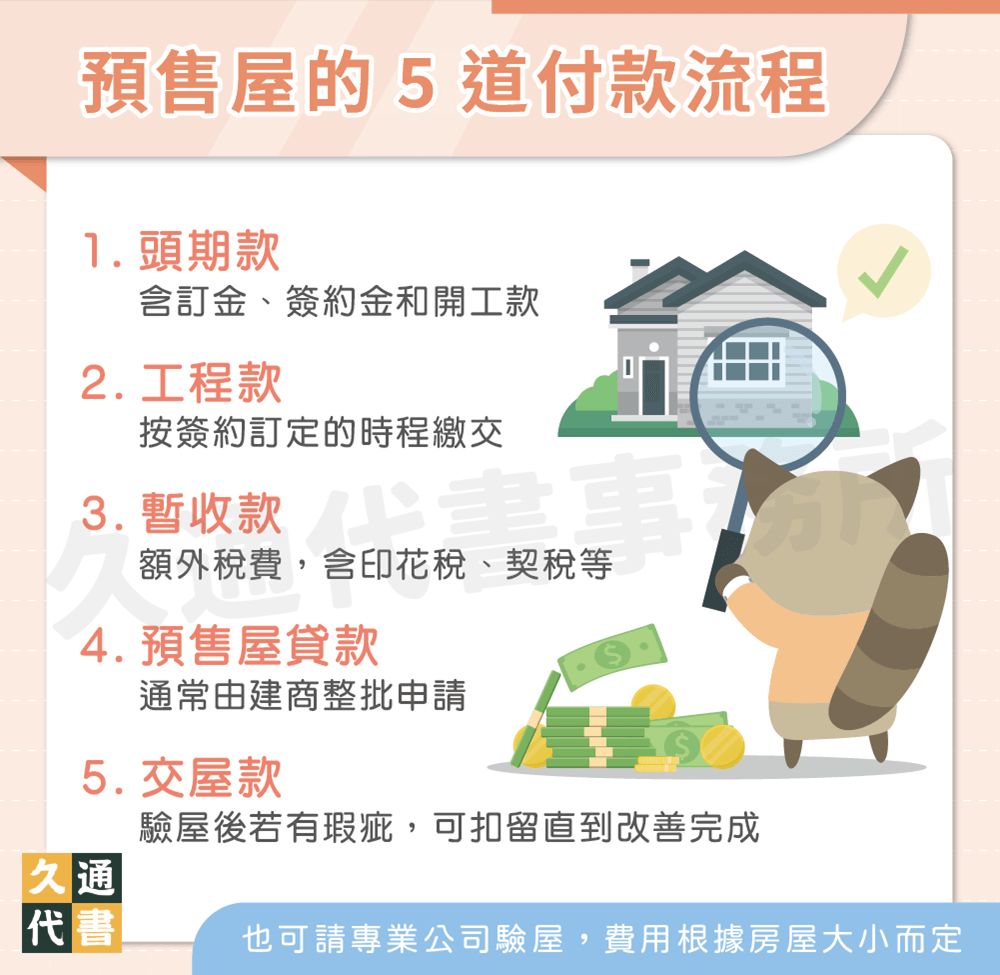 預售屋的5道付款流程〖久通代書〗