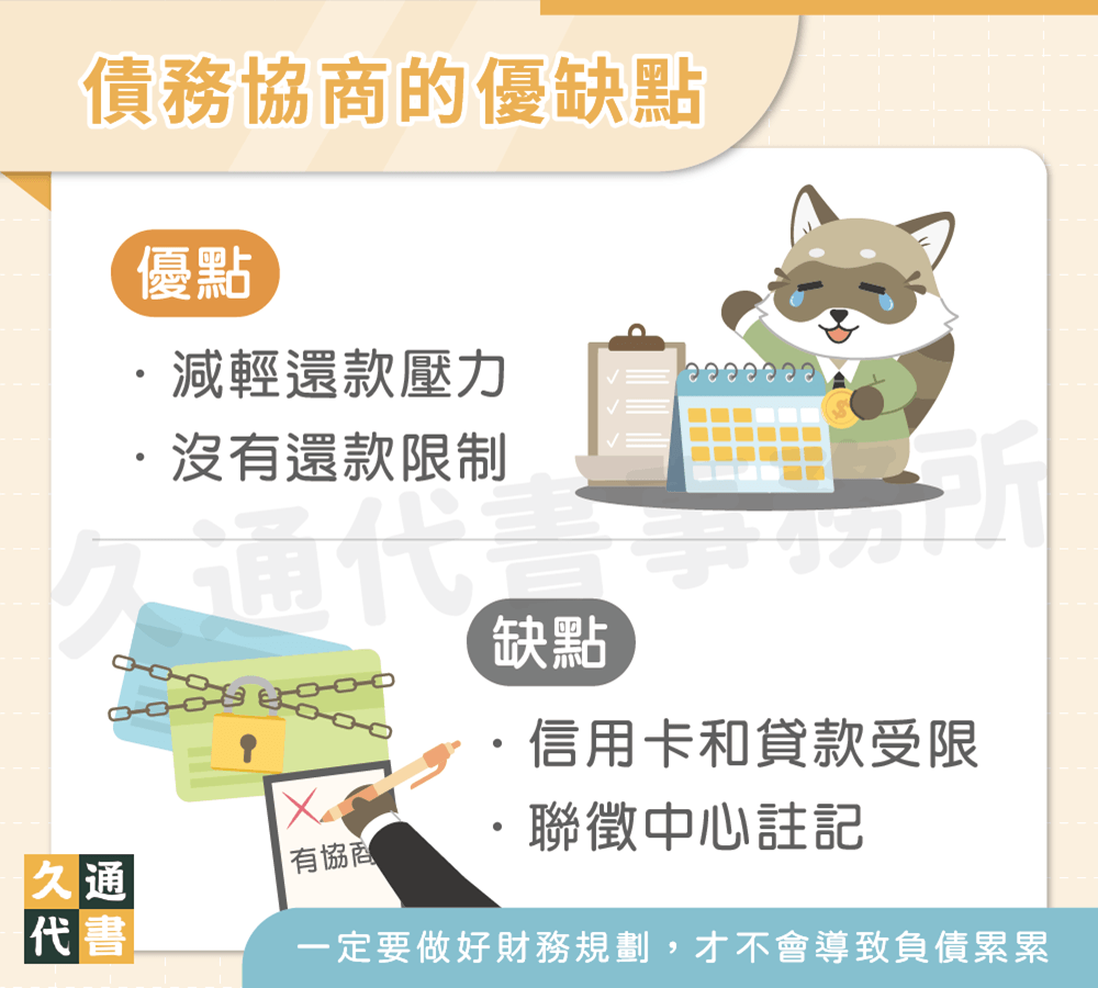 債務協商的優缺點〖久通代書〗