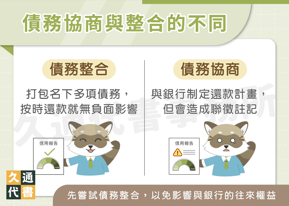 債務協商與整合的不同〖久通代書〗