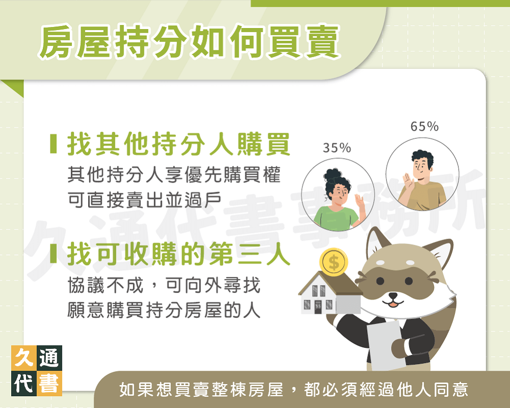 房屋持分如何買賣〖久通代書〗