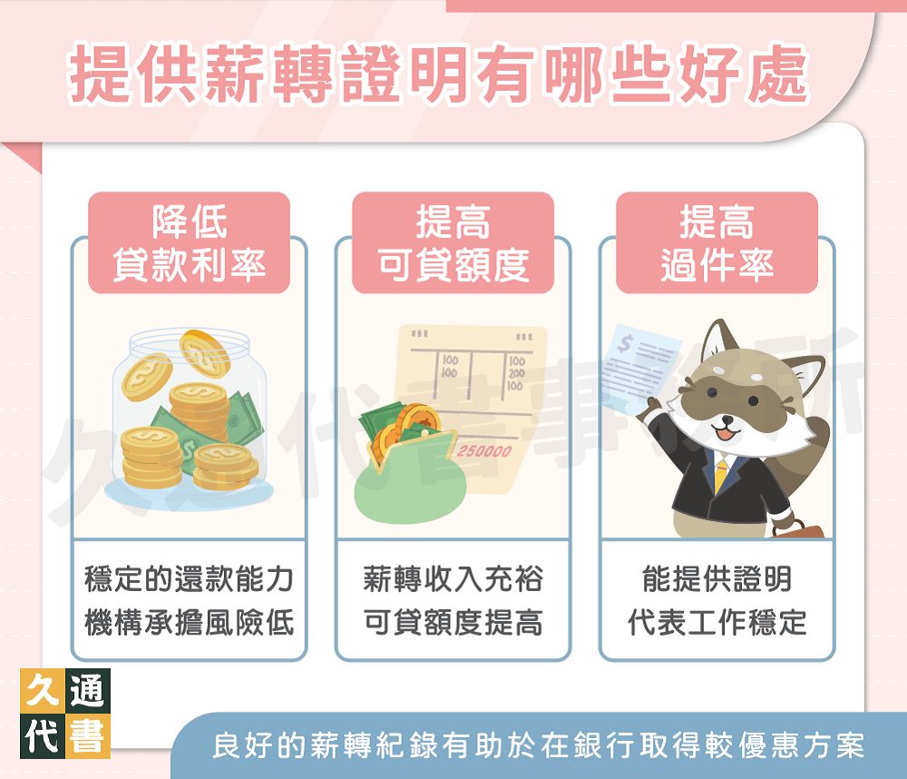 提供薪轉證明有哪些好處〖久通代書〗