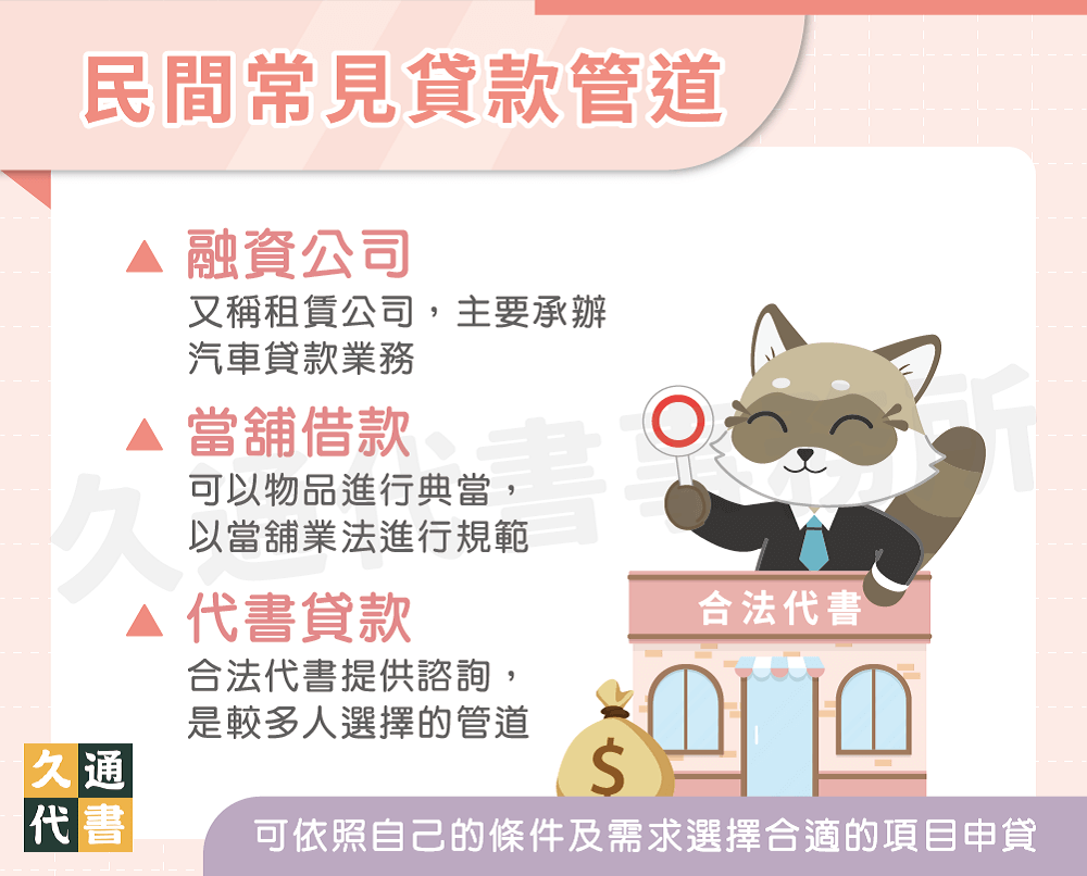 民間常見貸款管道〖久通代書〗