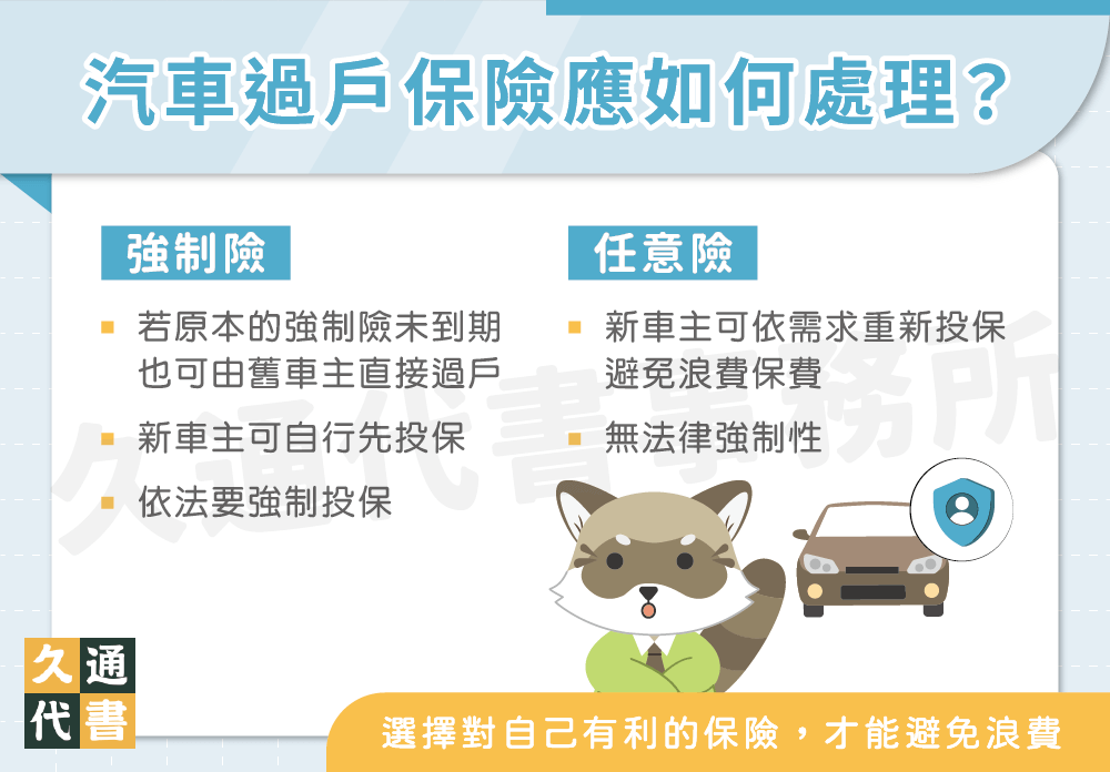 汽車過戶保險應如何處理〖久通代書〗