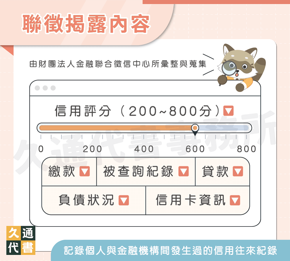 聯徵揭露內容〖久通代書〗