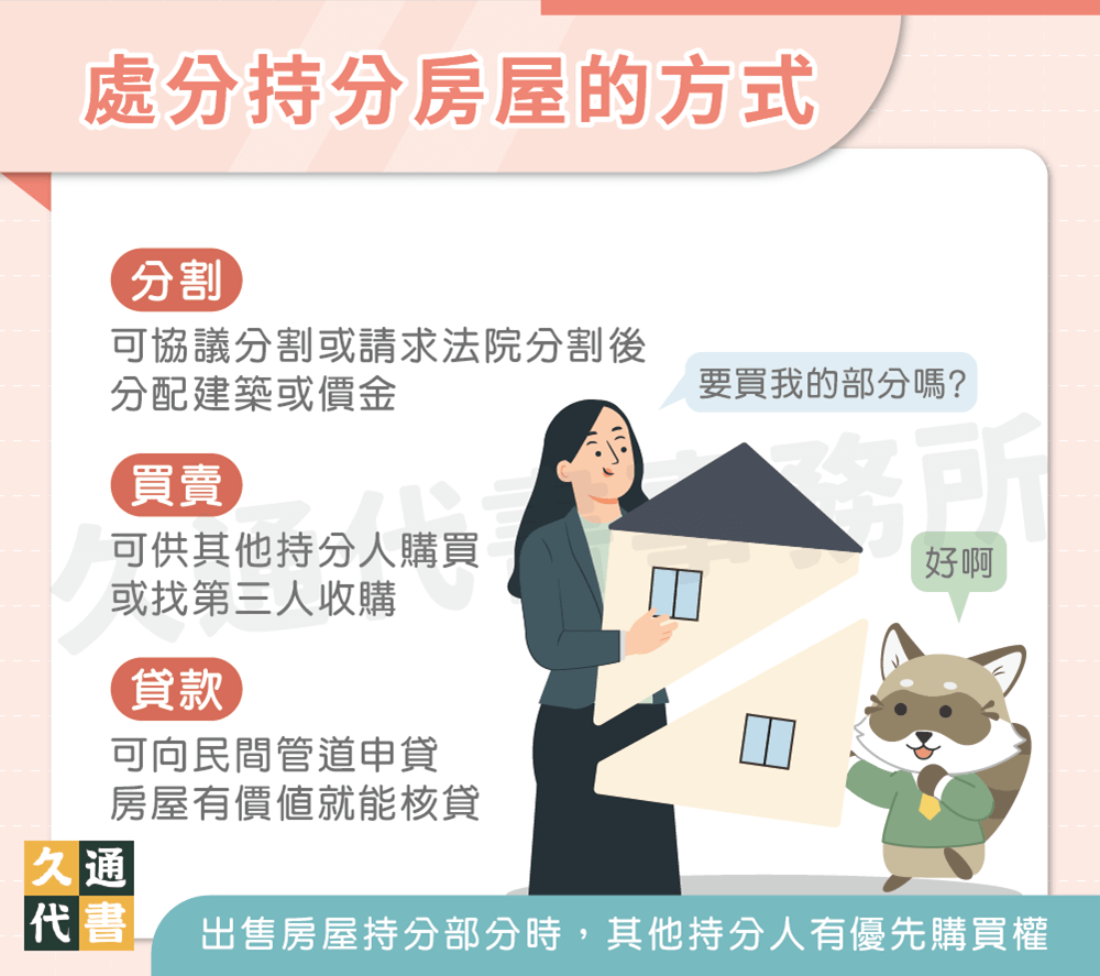 處分持分房屋的方式〖久通代書〗