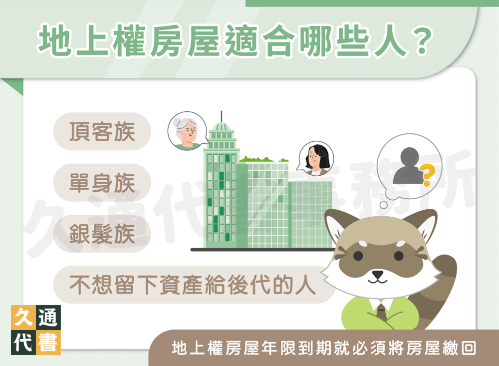 地上權房屋適合哪些人〖久通代書〗