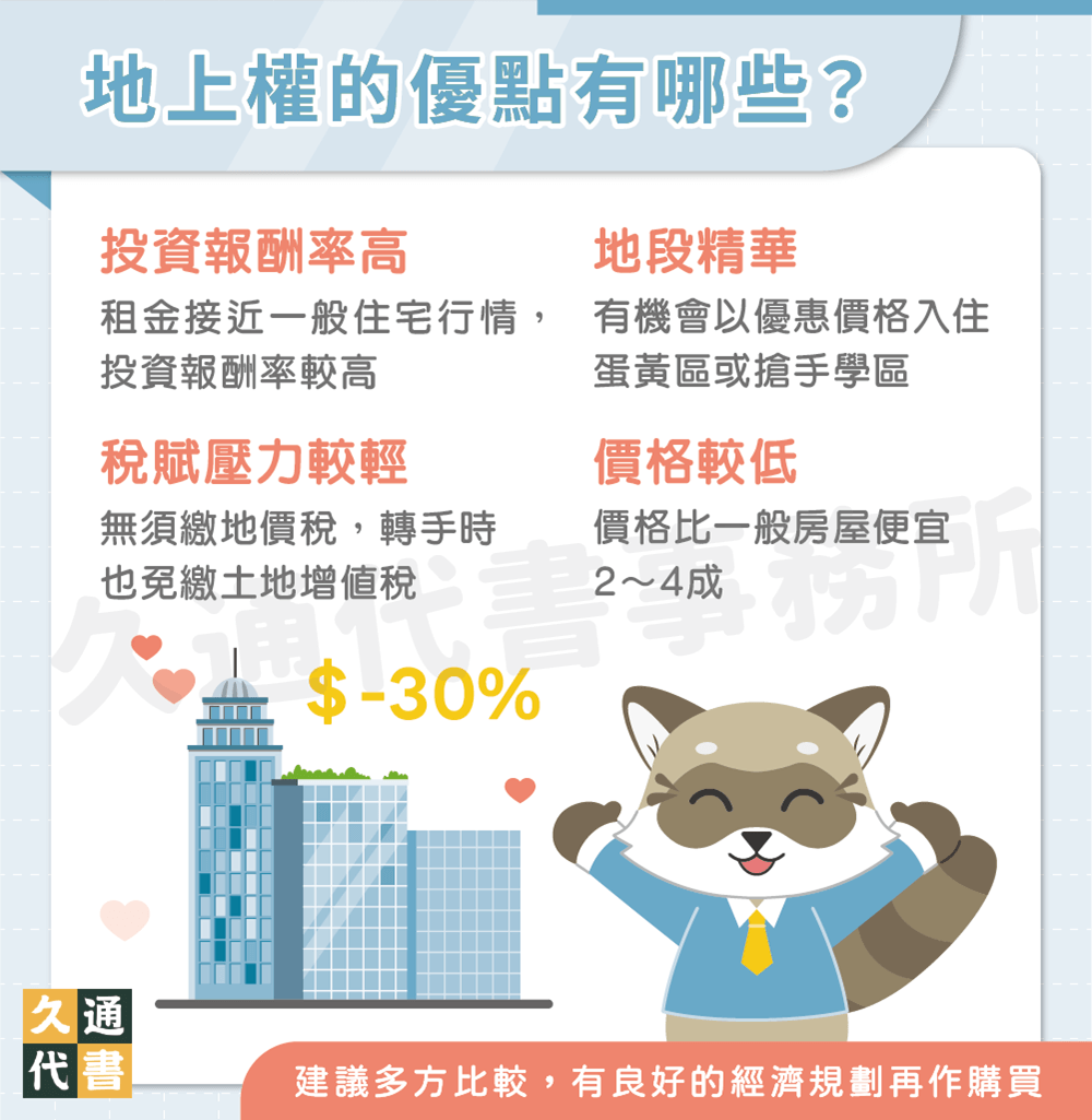 地上權的優點有哪些〖久通代書〗