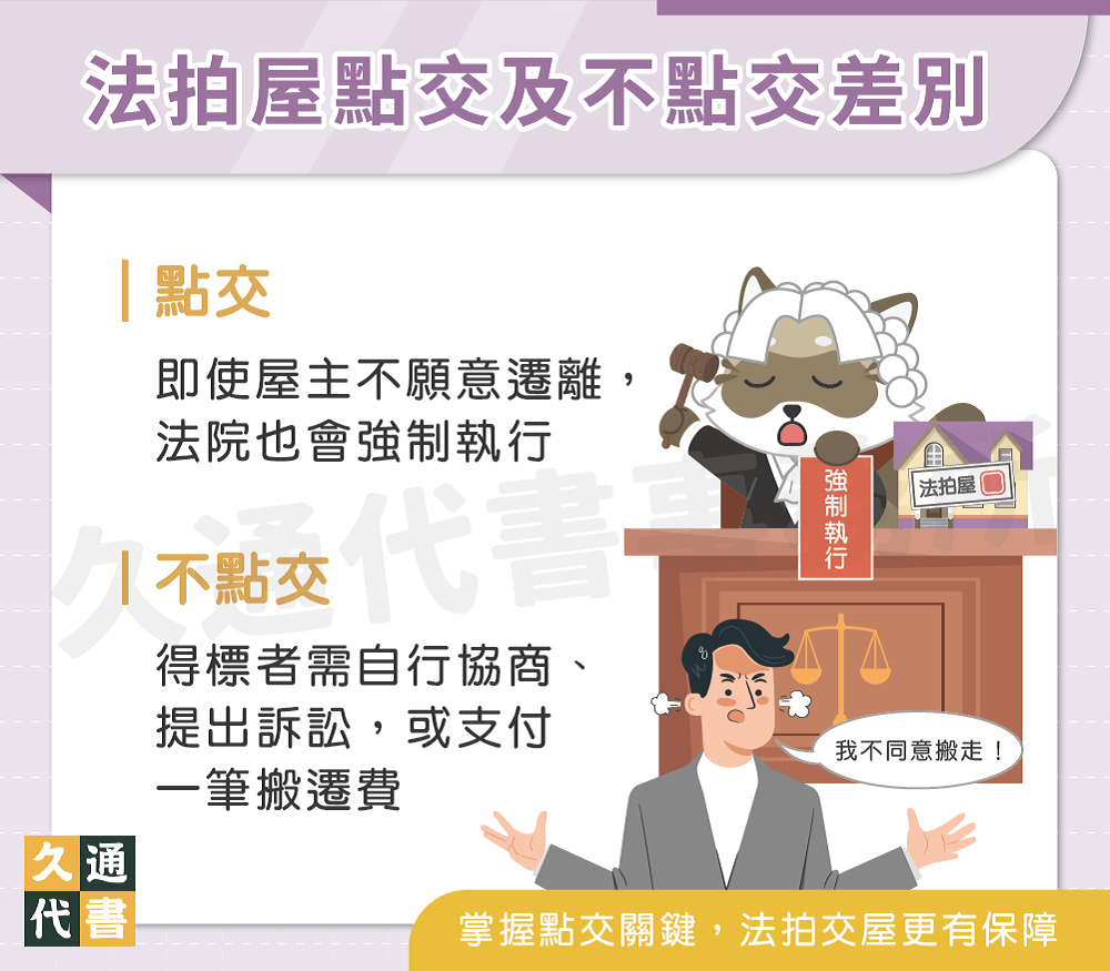 法拍屋點交及不點交差別〖久通代書〗