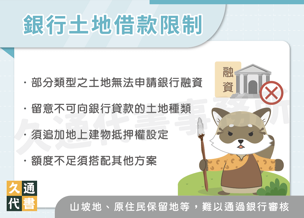 銀行土地借款限制〖久通代書〗