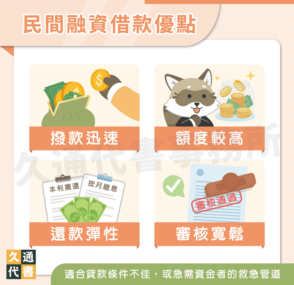 民間融資借款優點〖久通代書〗