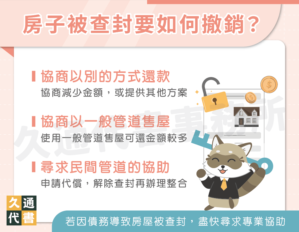 房子被查封要如何撤銷〖久通代書〗