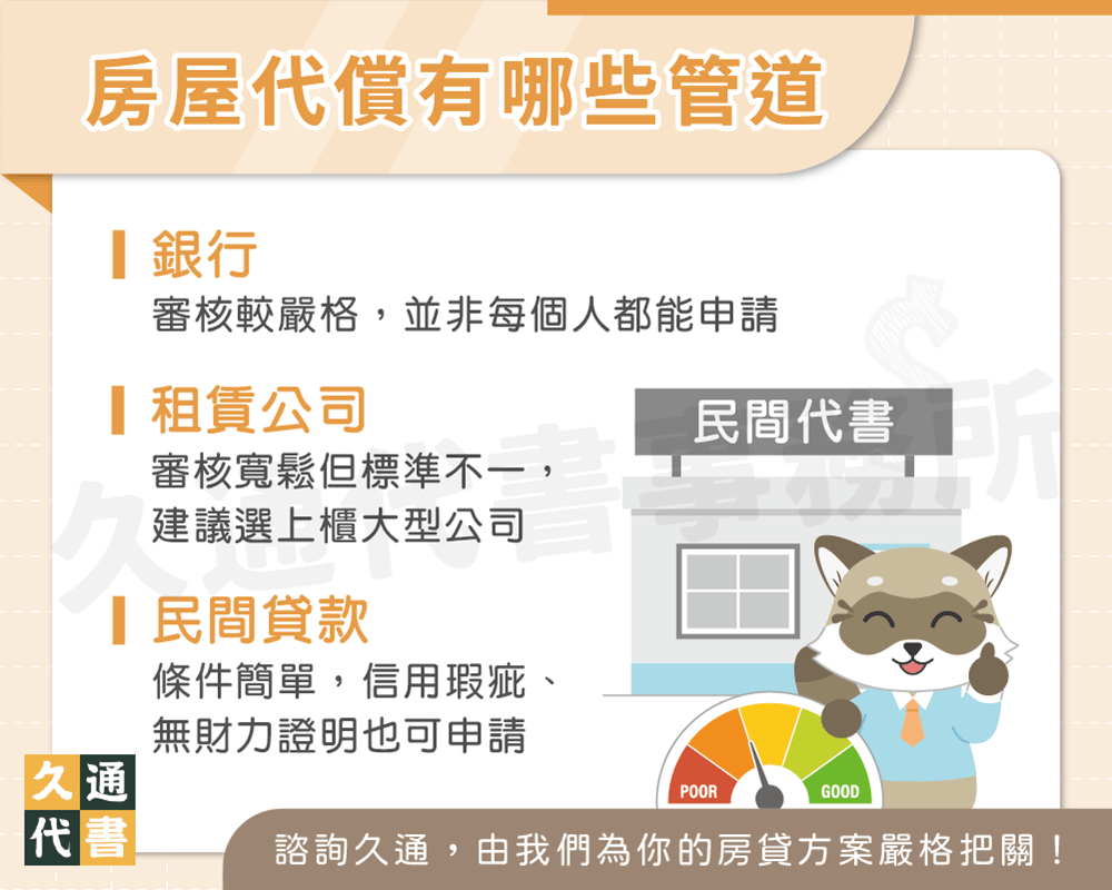 房屋代償有哪些管道〖久通代書〗