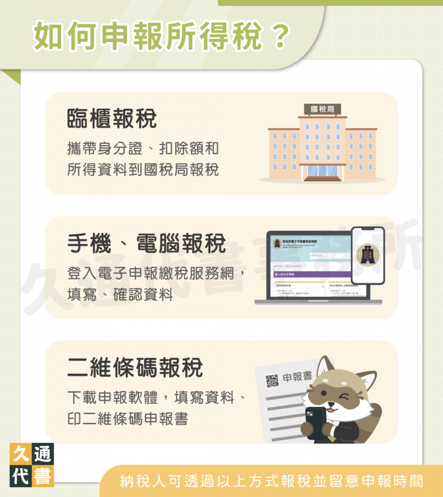 如何申報所得稅〖久通代書〗