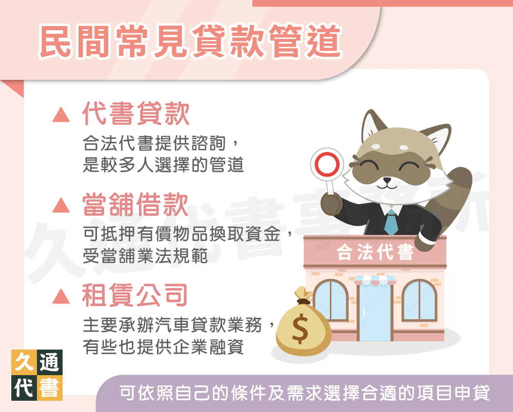 民間常見貸款管道〖久通代書〗