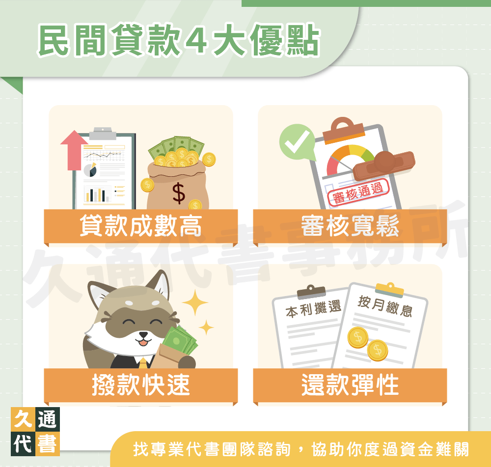 民間貸款4大優點〖久通代書〗