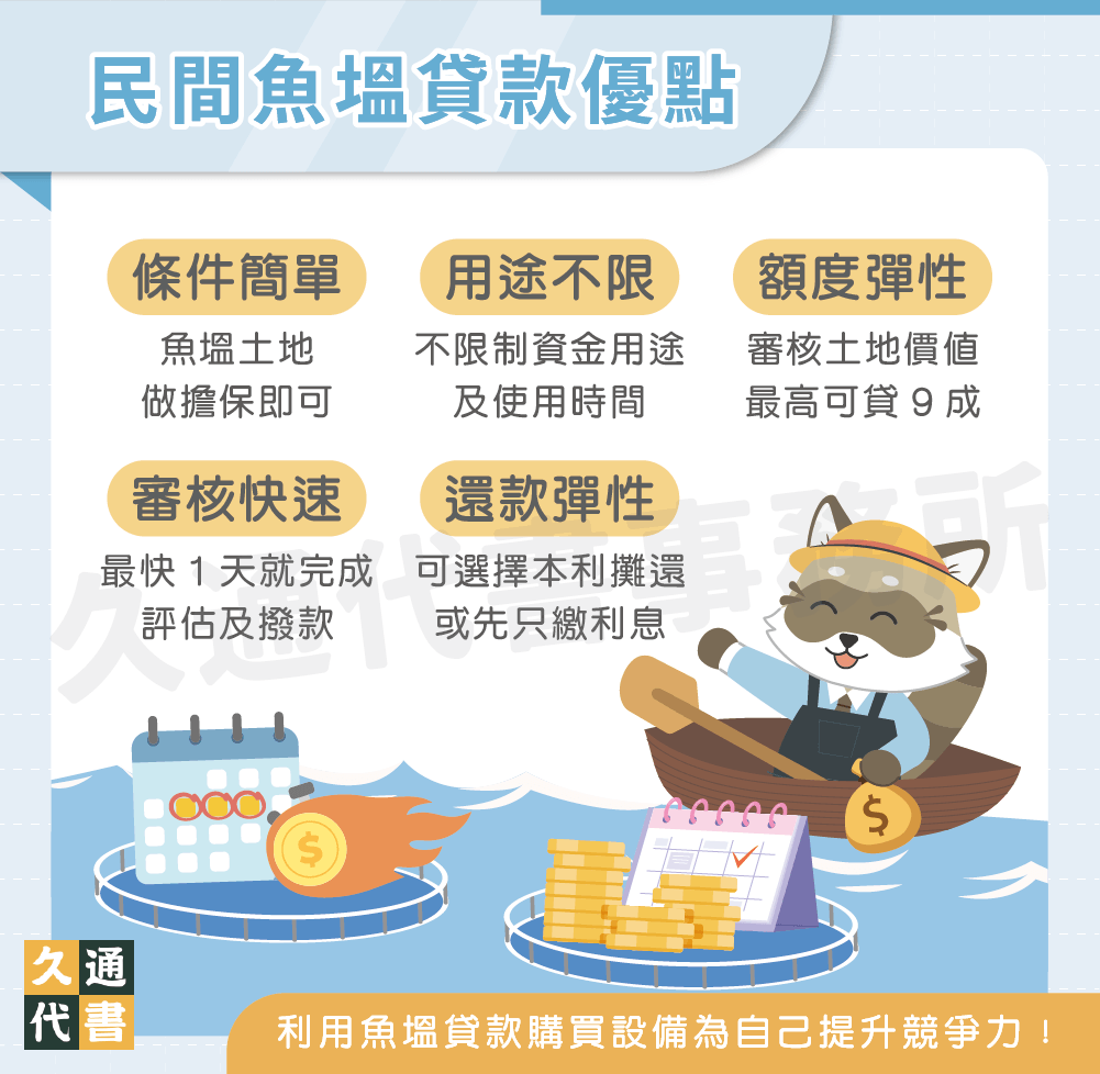 民間魚塭貸款優點〖久通代書〗